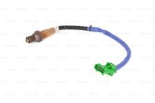 Sonde lambda