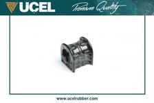 Suspension, stabilisateur