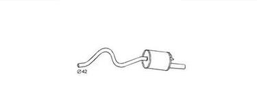 Silencieux arrière Easy2Fit – PARTNERED with Faurecia