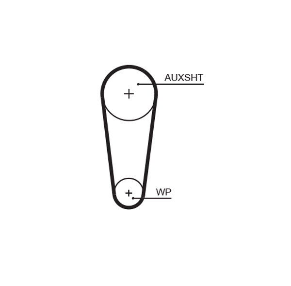 Courroie de distribution PowerGrip®