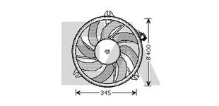 Ventilateur, refroidissement du moteur