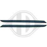 Baguette et bande protectrice, grille de radiateur