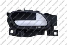 Poignet de porte, équipment intérieur