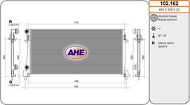 Radiateur, refroidissement du moteur