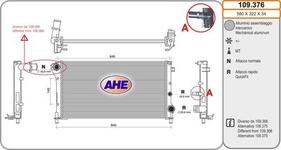 Radiateur, refroidissement du moteur