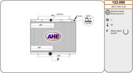 Radiateur, refroidissement du moteur