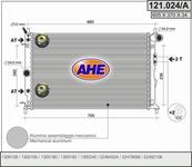 Radiateur, refroidissement du moteur