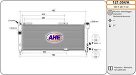 Radiateur, refroidissement du moteur