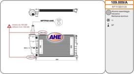Radiateur, refroidissement du moteur