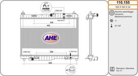 Radiateur, refroidissement du moteur