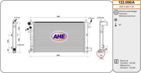Radiateur, refroidissement du moteur