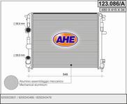 Radiateur, refroidissement du moteur