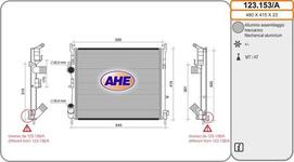Radiateur, refroidissement du moteur