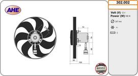 Ventilateur, refroidissement du moteur