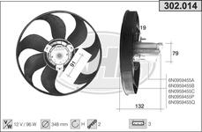 Ventilateur, refroidissement du moteur