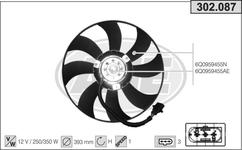 Ventilateur, refroidissement du moteur