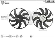 Ventilateur, refroidissement du moteur