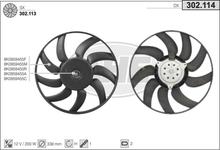 Ventilateur, refroidissement du moteur