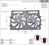 Ventilateur, refroidissement du moteur
