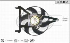 Ventilateur de radiateur