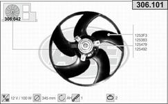 Ventilateur de radiateur