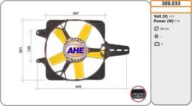 Ventilateur, refroidissement du moteur