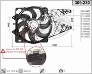 Ventilateur, refroidissement du moteur