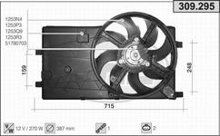 Ventilateur de radiateur