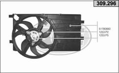 Ventilateur de radiateur