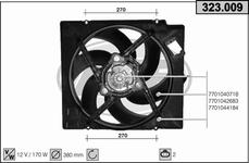 Ventilateur de radiateur