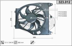 Ventilateur de radiateur