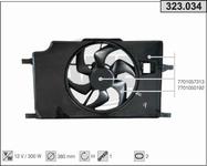 Ventilateur de radiateur