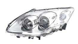 Optiques et phares