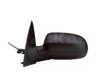Rétroviseur extérieur