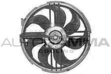 Ventilateur, refroidissement du moteur