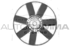 Ventilateur, refroidissement du moteur