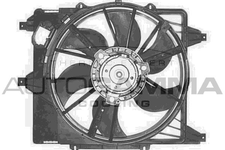 Ventilateur, refroidissement du moteur