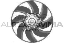 Ventilateur, refroidissement du moteur