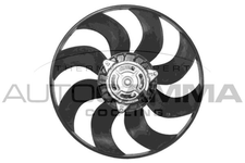 Ventilateur, refroidissement du moteur