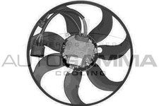 Ventilateur, refroidissement du moteur
