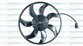Ventilateur, refroidissement du moteur