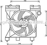 Ventilateur, refroidissement du moteur