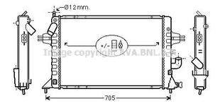 Radiateur, refroidissement du moteur