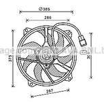 Ventilateur, refroidissement du moteur