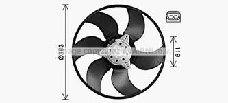 Ventilateur, refroidissement du moteur