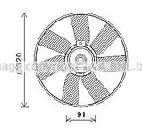Ventilateur, refroidissement du moteur