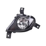 Projecteur antibrouillard