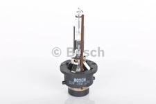 Ampoule, projecteur principal
