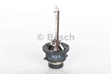 Ampoule, projecteur principal
