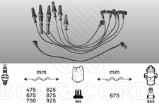 Cable d'allumage